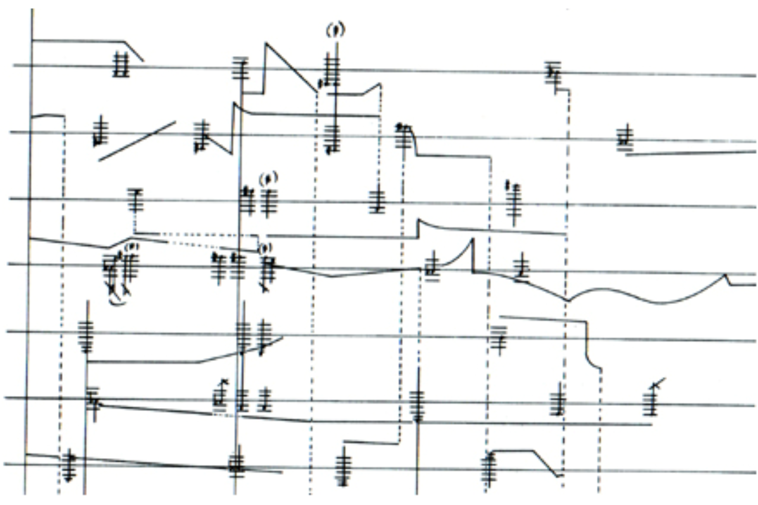 music-and-noise-institute-of-physics